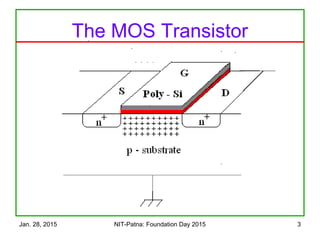 Jan. 28, 2015 NIT-Patna: Foundation Day 2015 3
The MOS Transistor
 