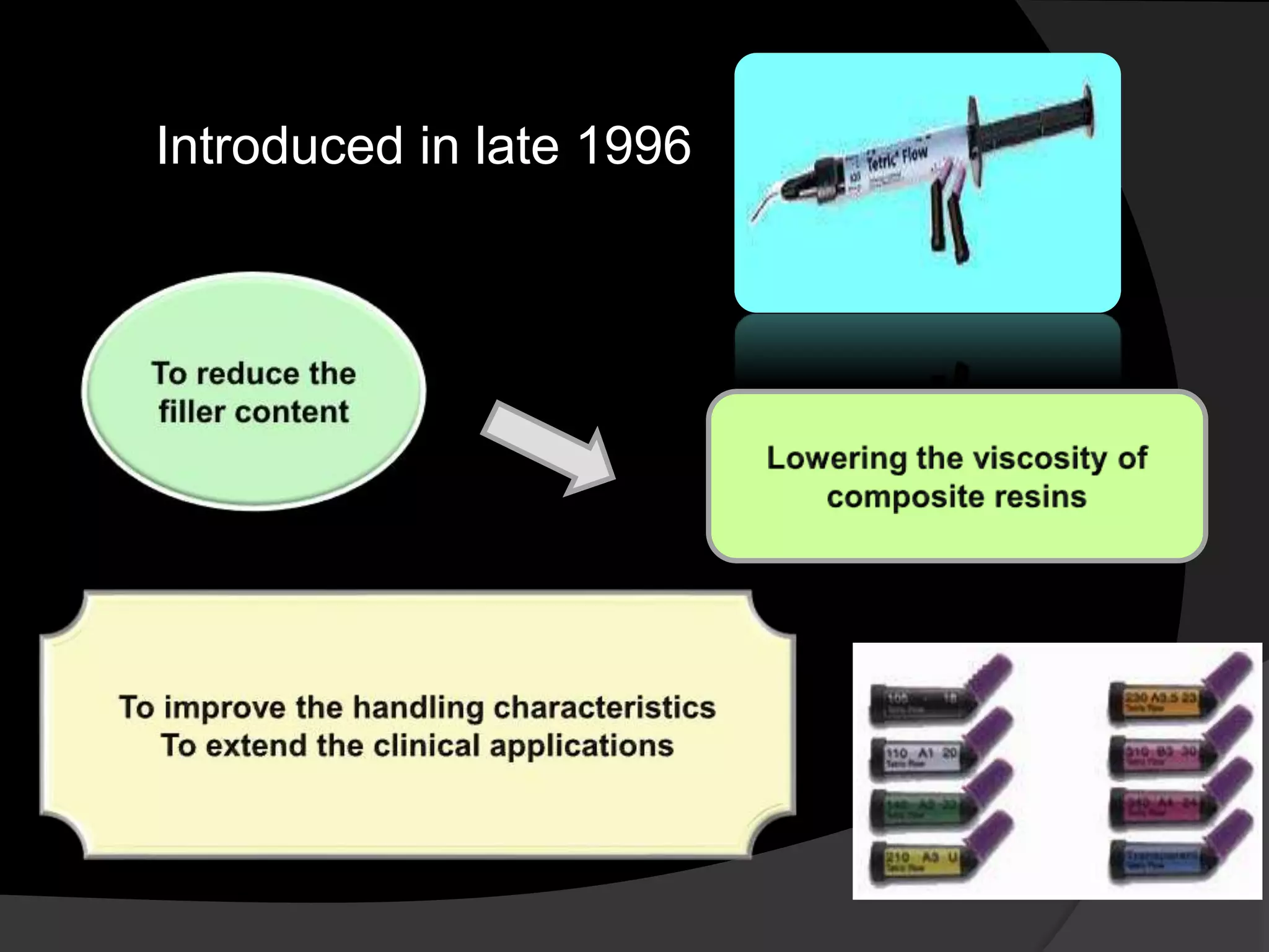 Introduced in late 1996
 