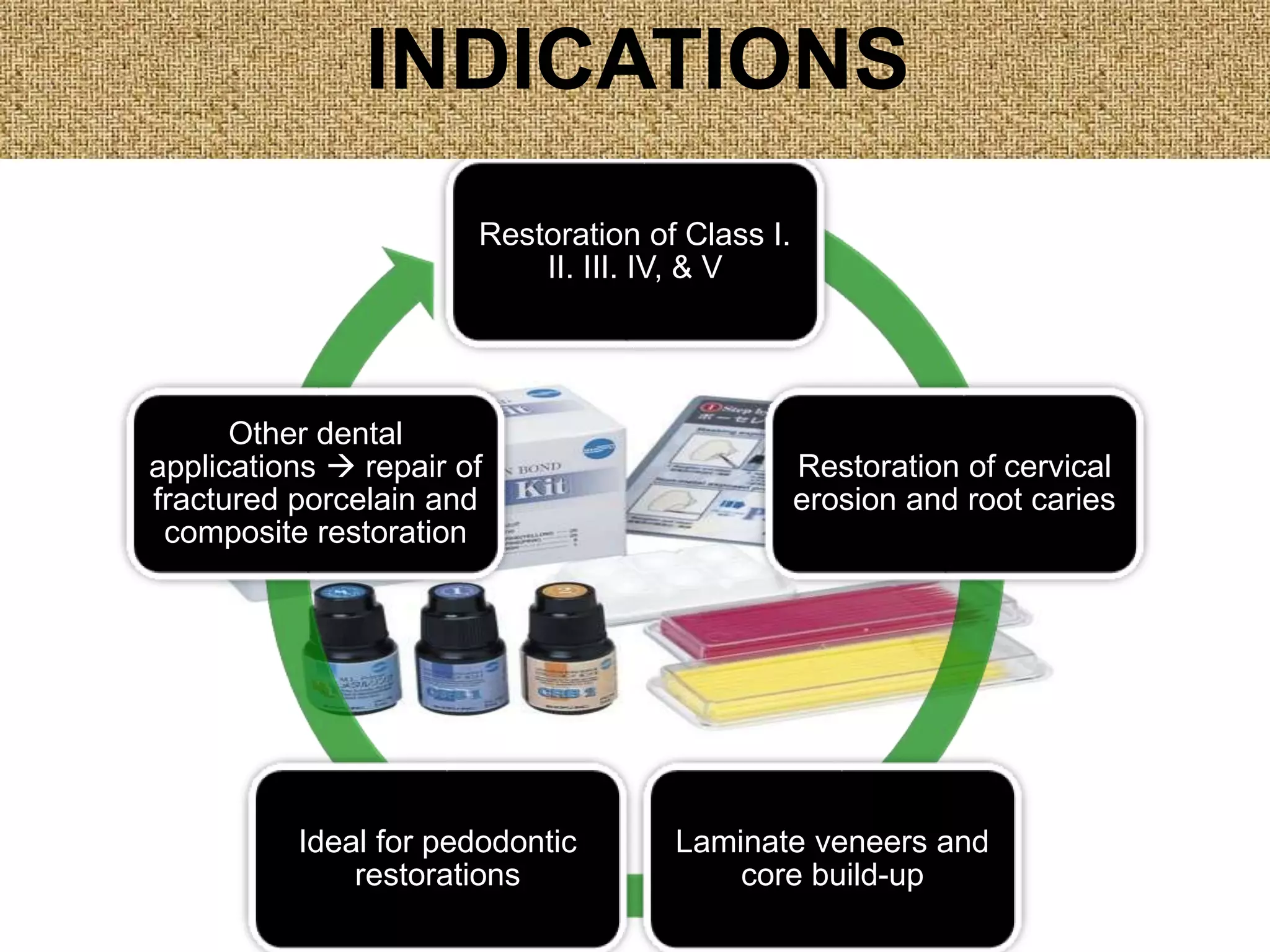 Restoration of Class I.
II. III. IV, & V
Restoration of cervical
erosion and root caries
Laminate veneers and
core build-up
Ideal for pedodontic
restorations
Other dental
applications  repair of
fractured porcelain and
composite restoration
INDICATIONS
 