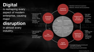 © Inlumino Consulting, 2019 | 15© Inlumino Consulting, 2019 | 15
© Inluceo Consulting, 201615
Digital
is reshaping every
aspect of modern
enterprise, causing
major
disruption
in almost every
industry.
Risk
Optimization
Product and
Service
Innovation
Distribution,
Marketing
and Sales
Digital
Fulfillment
Enhanced
Corporate
Control
Customer
Experience
Decision
Making
based on big
data & advanced
analytics
Connectivity
with customers,
colleagues and
suppliers
Automation
of manual
activity, replacing
labor with
technology
Innovation
of products,
business models
and operating
models
§ Seamless multichannel experience
§ Wherever, whenever service propositions
§ New digital
products
and services
§ Co-creation
of new
products
and services
§ Improved real-time
management
information
systems and
decision making
§ Seamless
integration into
third parties
§ Improved targeting
with customer
insights
§ Embedded /
automated controls
and risk profiling
§ Full straight-through processing and
automatic provisioning
§ Virtual servicing and administration
§ Digital
marketing with
higher ROI
§ Digital
augmentation
of traditional
channels
 