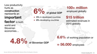© Inlumino Consulting, 2019 | 36
Low productivity
hurts as
construction
represents an
important
factor in both
world and
Slovenian
economies…
6% of global GDP
5% in developed countries
8% developing countries
100+ million
employed globally
$15 trillion
estimated revenues in
2015 globally
4.8% of Slovenian GDP
6.6% of working population or
≈ 56.000 employees
Sources: McKinsey, World Bank WDI, Statistical Office of the Republic of Slovenia
 