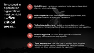 © Inlumino Consulting, 2019 | 43
To succeed in
digitalization
organizations
must get right
the five
critical
areas…
Digital Strategy – end-to-end evaluation of digital opportunities and their
alignment with overall strategy.1
Operating Model – new infrastructure needed to execute: talent, skills,
processes, governance, organization, partnerships, …2
Technology Architecture – scalable and expandable core intelligent
architecture, making intelligent use of data, software and cloud base capabilities.
Portfolio Approach – outcome driven approach to investments
managing both short and long term objectives.4
5
Value Measurement – the value case for solutions should be defined
upfront and results should be tracked closely and shared, so the future
projects can deliver additional value to the organization.
3
 