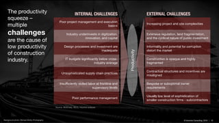 © Inlumino Consulting, 2019 | 10© Inlumino Consulting, 2019 | 10Background photo: Michael Molloy Photography
INTERNAL CHALLENGES EXTERNAL CHALLENGES
Poor project management and execution
basics
Increasing project and site complexities
Industry underinvests in digitization,
innovation, and capital
Extensive regulation, land fragmentation,
and the cyclical nature of public investment
Design processes and investment are
inadequate
Informality and potential for corruption
distort the market
IT budgets significantly below cross-
industry average
Construction is opaque and highly
fragmented
Unsophisticated supply chain practices
Contractual structures and incentives are
misaligned
Insufficiently skilled labor at frontline and
supervisory levels
Bespoke or suboptimal owner
requirements
Poor performance management
Usually low level of sophistication of
smaller construction firms - subcontractors
The productivity
squeeze –
multiple
challenges
are the cause of
low productivity
of construction
industry.
Productivity
Source: McKinsey, IBCG, Inlumino analysis
 