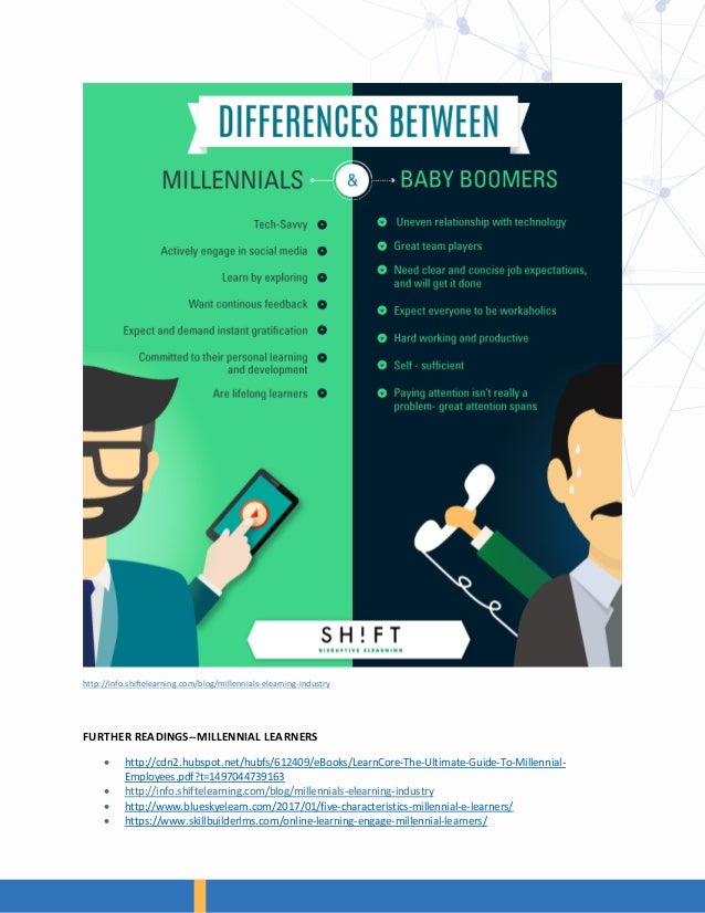 Trends in Corporate Learning