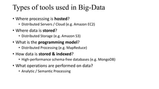 • Where processing is hosted?
• Distributed Servers / Cloud (e.g. Amazon EC2)
• Where data is stored?
• Distributed Storage (e.g. Amazon S3)
• What is the programming model?
• Distributed Processing (e.g. MapReduce)
• How data is stored & indexed?
• High-performance schema-free databases (e.g. MongoDB)
• What operations are performed on data?
• Analytic / Semantic Processing
Types of tools used in Big-Data
 