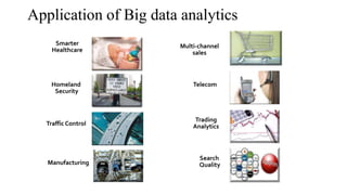Homeland
Security
Smarter
Healthcare
Multi-channel
sales
Telecom
Manufacturing
Traffic Control
Trading
Analytics
Search
Quality
Application of Big data analytics
 