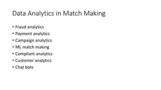 Data Analytics in Match Making
• Fraud analytics
• Payment analytics
• Campaign analytics
• ML match making
• Compliant analytics
• Customer analytics
• Chat bots
 