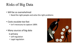 Risks of Big Data
• Will be so overwhelmed
• Need the right people and solve the right problems
• Costs escalate too fast
• Isn’t necessary to capture 100%
• Many sources of big data
is privacy
• self-regulation
• Legal regulation
22
 