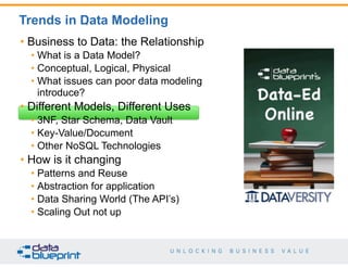 Trends in Data Modeling 
17 
Copyright 2014 by Data Blueprint 
* 
• Business to Data: the Relationship 
• What is a Data Model? 
• Conceptual, Logical, Physical 
• What issues can poor data modeling 
introduce? 
• Different Models, Different Uses 
• 3NF, Star Schema, Data Vault 
• Key-Value/Document 
• Other NoSQL Technologies 
• How is it changing 
• Patterns and Reuse 
• Abstraction for application 
• Data Sharing World (The API’s) 
• Scaling Out not up 
 