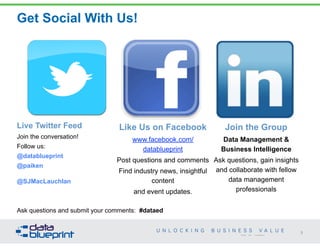 Get Social With Us! 
Like Us on Facebook 
www.facebook.com/ 
datablueprint 
Post questions and comments 
Find industry news, insightful 
content 
and event updates. 
Join the Group 
Data Management & 
Business Intelligence 
Ask questions, gain insights 
and collaborate with fellow 
data management 
professionals 
3 
Copyright 2014 by Data Blueprint 
Live Twitter Feed 
Join the conversation! 
Follow us: 
@datablueprint 
@paiken 
@SJMacLauchlan 
Ask questions and submit your comments: #dataed 
 