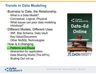 Trends in Data Modeling 
37 
Copyright 2014 by Data Blueprint 
• Business to Data: the Relationship 
• What is a Data Model? 
• Conceptual, Logical, Physical 
• What issues can poor data modeling 
introduce? 
• Different Models, Different Uses 
• 3NF, Star Schema, Data Vault 
• Key-Value/Document 
• Other NoSQL Technologies 
• How is it changing 
• Patterns and Reuse 
• Abstraction for application 
• Data Sharing World (The API’s) 
• Scaling Out not up 
 