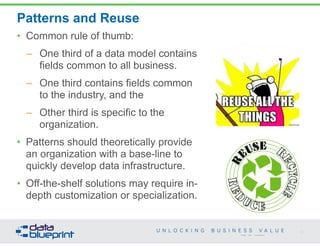 Patterns and Reuse 
41 
Copyright 2014 by Data Blueprint 
• Common rule of thumb: 
– One third of a data model contains 
fields common to all business. 
– One third contains fields common 
to the industry, and the 
– Other third is specific to the 
organization. 
• Patterns should theoretically provide 
an organization with a base-line to 
quickly develop data infrastructure. 
• Off-the-shelf solutions may require in-depth 
customization or specialization. 
 