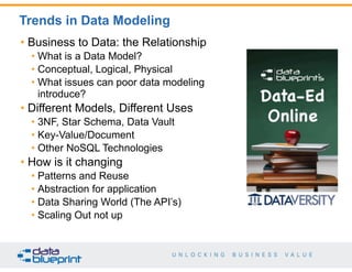 Trends in Data Modeling 
45 
Copyright 2014 by Data Blueprint 
• Business to Data: the Relationship 
• What is a Data Model? 
• Conceptual, Logical, Physical 
• What issues can poor data modeling 
introduce? 
• Different Models, Different Uses 
• 3NF, Star Schema, Data Vault 
• Key-Value/Document 
• Other NoSQL Technologies 
• How is it changing 
• Patterns and Reuse 
• Abstraction for application 
• Data Sharing World (The API’s) 
• Scaling Out not up 
 