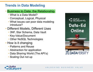 Trends in Data Modeling 
7 
Copyright 2014 by Data Blueprint 
• Business to Data: the Relationship 
• What is a Data Model? 
• Conceptual, Logical, Physical 
• What issues can poor data modeling 
introduce? 
• Different Models, Different Uses 
• 3NF, Star Schema, Data Vault 
• Key-Value/Document 
• Other NoSQL Technologies 
• How is it changing 
• Patterns and Reuse 
• Abstraction for application 
• Data Sharing World (The API’s) 
• Scaling Out not up 
 