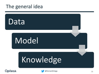 @FernanOrtega
The general idea
Data
Model
Knowledge
21
 