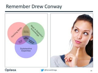 @FernanOrtega
Remember Drew Conway
26
 