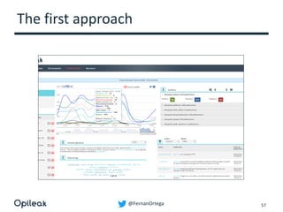 @FernanOrtega
The first approach
57
 