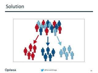 @FernanOrtega
Solution
59
 