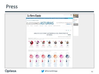 @FernanOrtega
Press
61
 