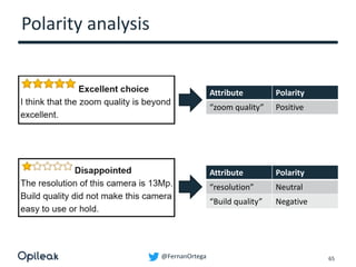 @FernanOrtega
Polarity analysis
Attribute Polarity
“zoom quality” Positive
65
Attribute Polarity
“resolution” Neutral
“Build quality” Negative
 