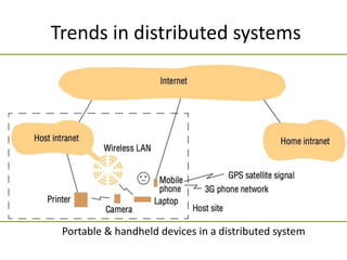 Trends in distributed systems | PPTX | Computer Networking | Computing image.