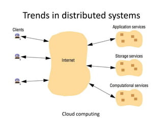 Trends in distributed systems | PPTX | Computer Networking | Computing