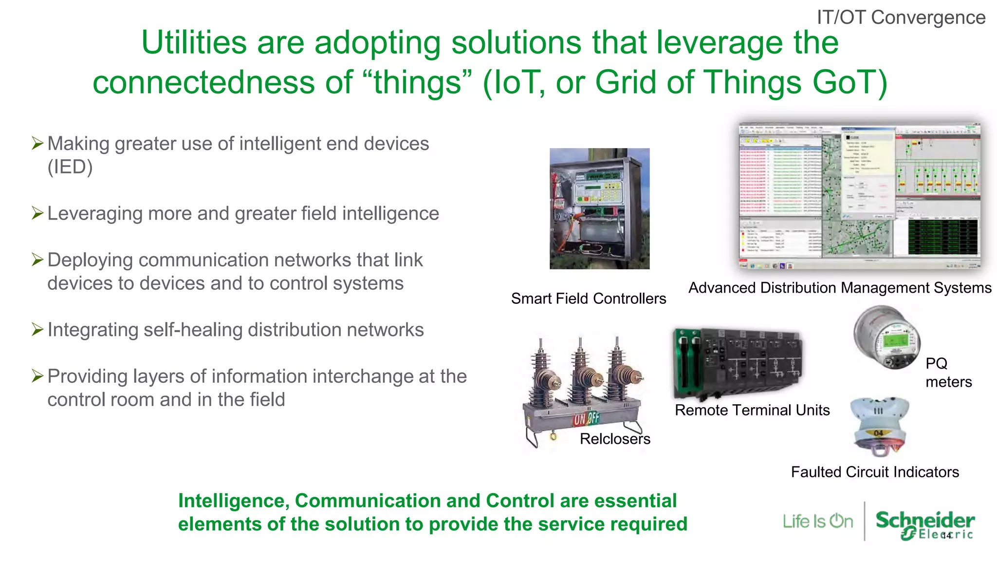 Utilities are adopting solutions that leverage the
connectedness of “things” (IoT, or Grid of Things GoT)
14
Smart Field Controllers
Advanced Distribution Management Systems
PQ
meters
Remote Terminal Units
Faulted Circuit Indicators
Relclosers
Making greater use of intelligent end devices
(IED)
Leveraging more and greater field intelligence
Deploying communication networks that link
devices to devices and to control systems
Integrating self-healing distribution networks
Providing layers of information interchange at the
control room and in the field
Intelligence, Communication and Control are essential
elements of the solution to provide the service required
IT/OT Convergence
 