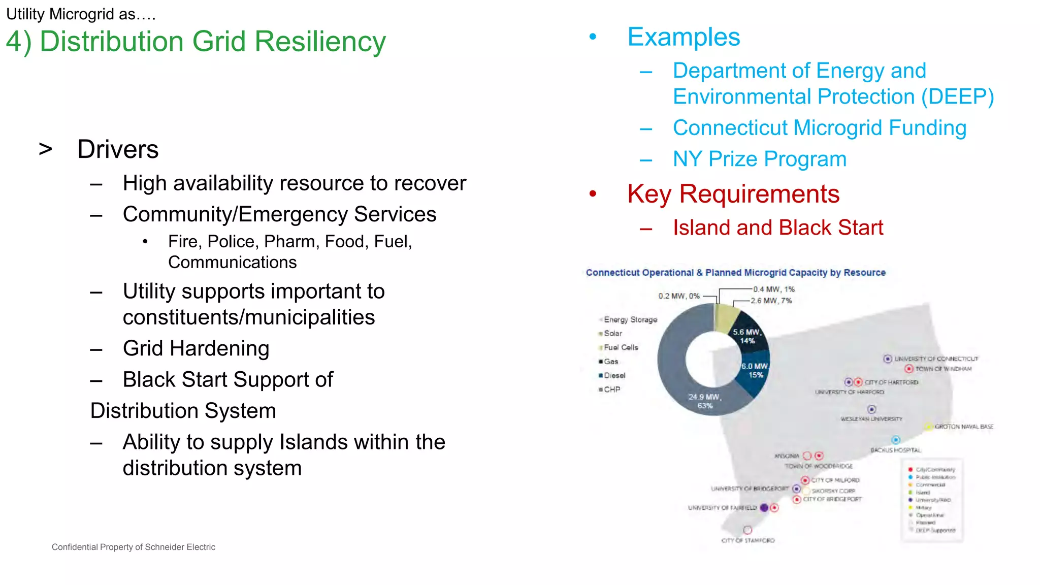 Confidential Property of Schneider Electric
Utility Microgrid as….
4) Distribution Grid Resiliency
> Drivers
– High availability resource to recover
– Community/Emergency Services
• Fire, Police, Pharm, Food, Fuel,
Communications
– Utility supports important to
constituents/municipalities
– Grid Hardening
– Black Start Support of
Distribution System
– Ability to supply Islands within the
distribution system
• Examples
– Department of Energy and
Environmental Protection (DEEP)
– Connecticut Microgrid Funding
– NY Prize Program
• Key Requirements
– Island and Black Start
 