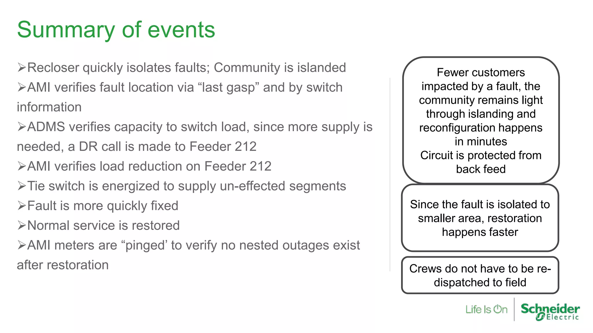 Summary of events
Recloser quickly isolates faults; Community is islanded
AMI verifies fault location via “last gasp” and by switch
information
ADMS verifies capacity to switch load, since more supply is
needed, a DR call is made to Feeder 212
AMI verifies load reduction on Feeder 212
Tie switch is energized to supply un-effected segments
Fault is more quickly fixed
Normal service is restored
AMI meters are “pinged’ to verify no nested outages exist
after restoration
Fewer customers
impacted by a fault, the
community remains light
through islanding and
reconfiguration happens
in minutes
Circuit is protected from
back feed
Since the fault is isolated to
smaller area, restoration
happens faster
Crews do not have to be re-
dispatched to field
 
