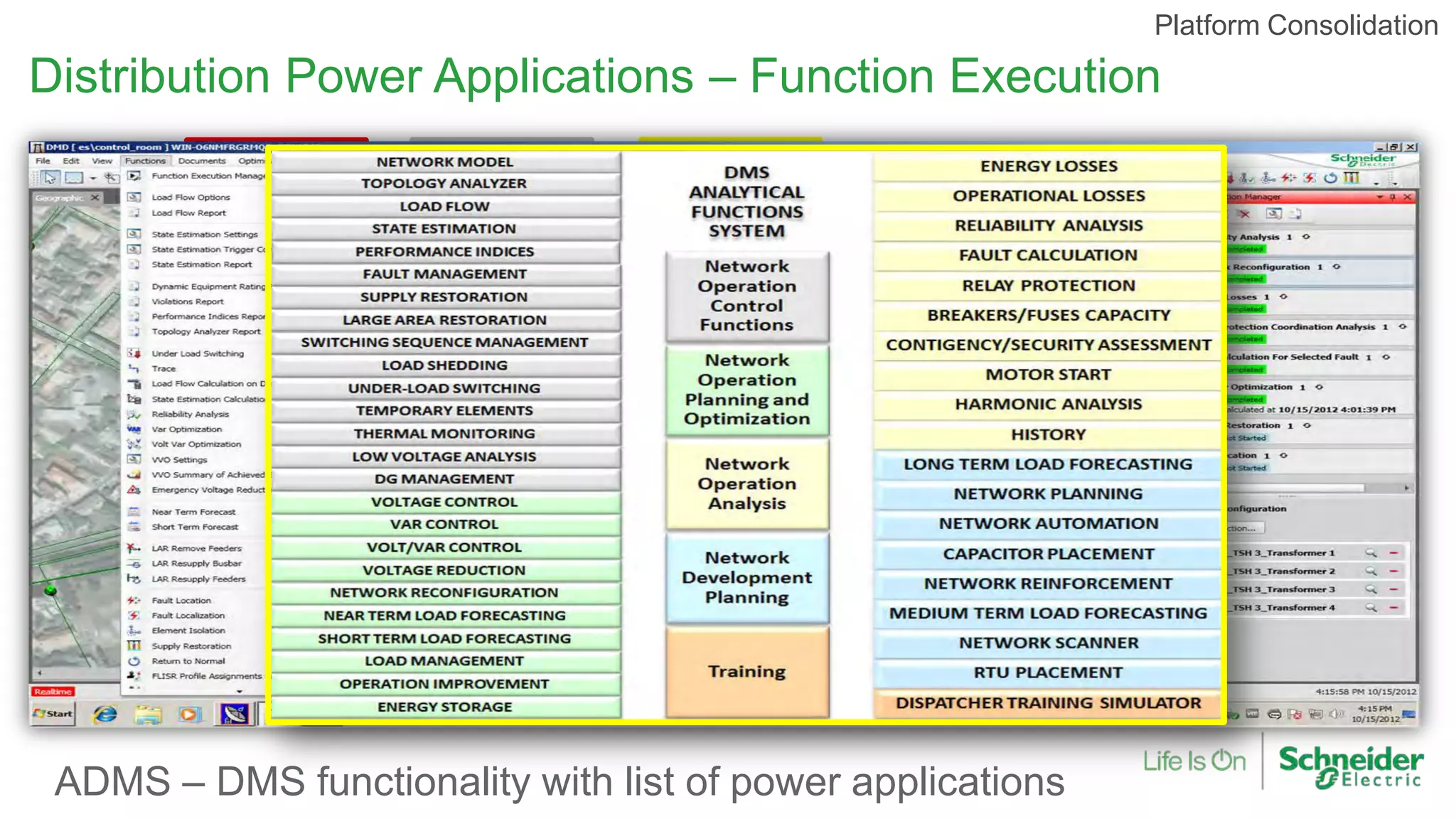 Platform Products
Service Infrastructure
Distribution Power Applications – Function Execution
ADMS – DMS functionality with list of power applications
Platform Consolidation
 