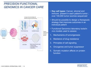 © 2018 PAREXEL INTERNATIONAL CORP. / 18
• Key cell types: Cancer, stromal and
immune present in each patient's tumor ;
over 100,000 tumor exomes sequenced
• Should be possible to design a therapeutic
strategy that improves outcomes in an
individual patient
• Functional Genomics laboratory tools/in
vivo models used to assess:
1. Mechanisms of tumorigenesis
2. Mediators of drug resistance
3. Principles of cell signaling
4. Oncogenes and tumor suppressor
5. Somatic mutation affects on protein
function
PRECISION FUNCTIONAL
GENOMICS IN CANCER CARE
 