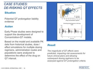 © 2018 PAREXEL INTERNATIONAL CORP. / 24
CASE STUDIES:
DE-RISKING QT EFFECTS
Situation
Potential QT prolongation liability
evidence
Action
Early Phase studies were designed to
support the development of
Concentration-QT models.
Based on the model and available PK
data from historical studies, dose /
effect simulations for multiple dosing
regimens, administration routes and
populations were analyzed to
determine the effect of the drug on
QT interval.
Drug concentration (ng/mL)
Modeling TQT study
Simulating Dosing Regimens in the Drug
Label
Low dose
High dose
Result
The magnitude of QT effects were
predicted, impacting risk assessments for
future clinical plans and allowing
subsequent dosing regimens to be
assessed against QT prolongation criteria.
 