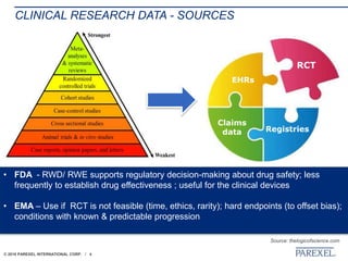 © 2018 PAREXEL INTERNATIONAL CORP. / 4
CLINICAL RESEARCH DATA - SOURCES
Registries
EHRs
Claims
data
RCT
• FDA - RWD/ RWE supports regulatory decision-making about drug safety; less
frequently to establish drug effectiveness ; useful for the clinical devices
• EMA – Use if RCT is not feasible (time, ethics, rarity); hard endpoints (to offset bias);
conditions with known & predictable progression
Source: thelogicofscience.com
 