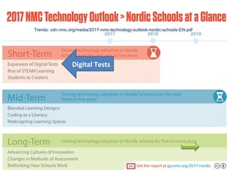 Trends: cdn.nmc.org/media/2017-nmc-technology-outlook-nordic-schools-EN.pdf
Digital Tests
 