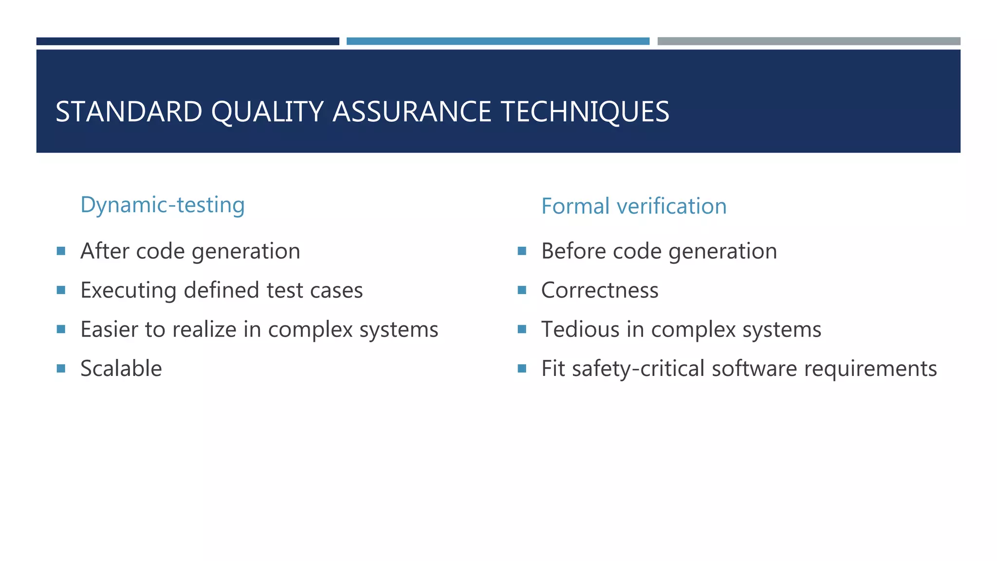 STANDARD QUALITY ASSURANCE TECHNIQUES
Dynamic-testing
 After code generation
 Executing defined test cases
 Easier to realize in complex systems
 Scalable
Formal verification
 Before code generation
 Correctness
 Tedious in complex systems
 Fit safety-critical software requirements
 