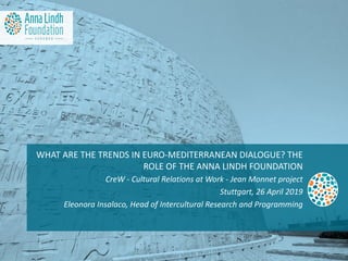 WHAT ARE THE TRENDS IN EURO-MEDITERRANEAN DIALOGUE? THE
ROLE OF THE ANNA LINDH FOUNDATION
CreW - Cultural Relations at Work - Jean Monnet project
Stuttgart, 26 April 2019
Eleonora Insalaco, Head of Intercultural Research and Programming
 