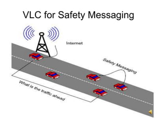 38
VLC for Safety Messaging
 
