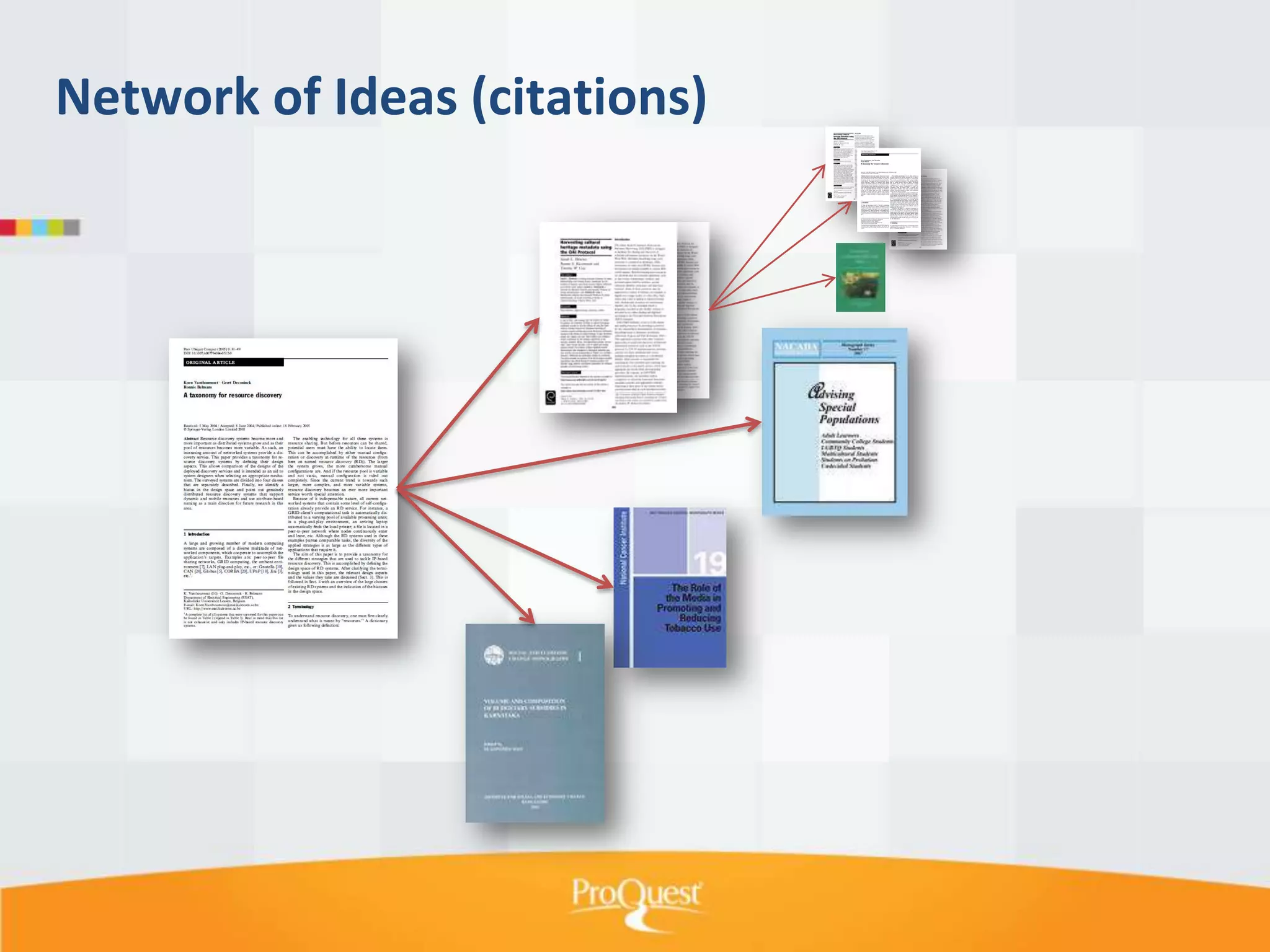 Network of Ideas (citations)

 