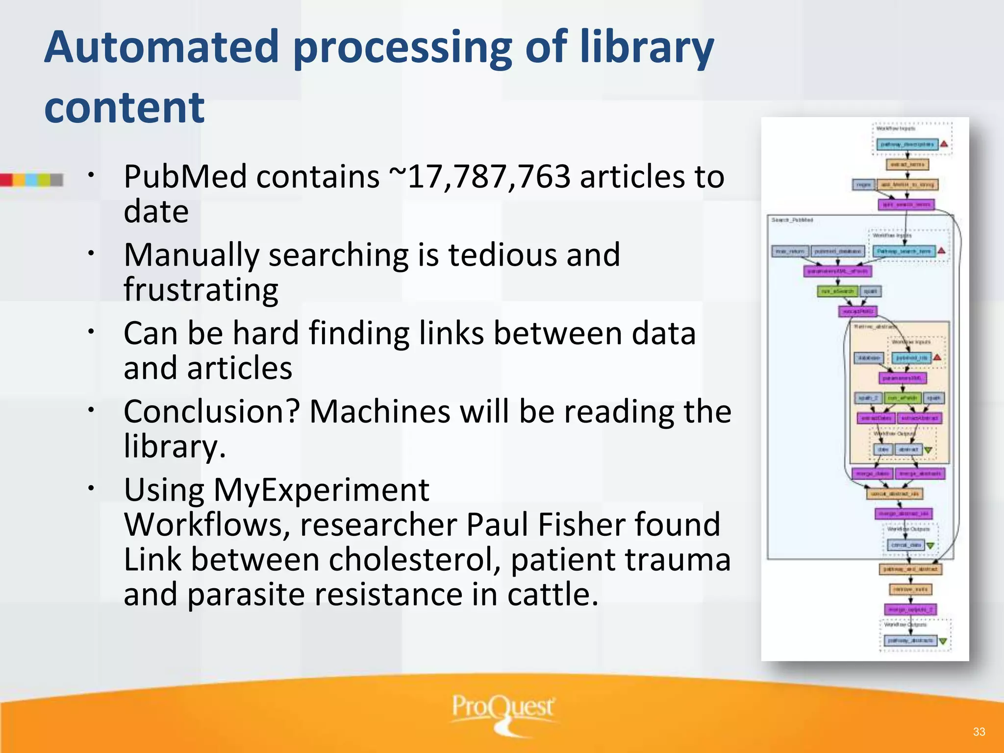 Automated processing of library
content
 PubMed contains ~17,787,763 articles to
date
 Manually searching is tedious and
frustrating
 Can be hard finding links between data
and articles
 Conclusion? Machines will be reading the
library.
 Using MyExperiment
Workflows, researcher Paul Fisher found
Link between cholesterol, patient trauma
and parasite resistance in cattle.

33

 