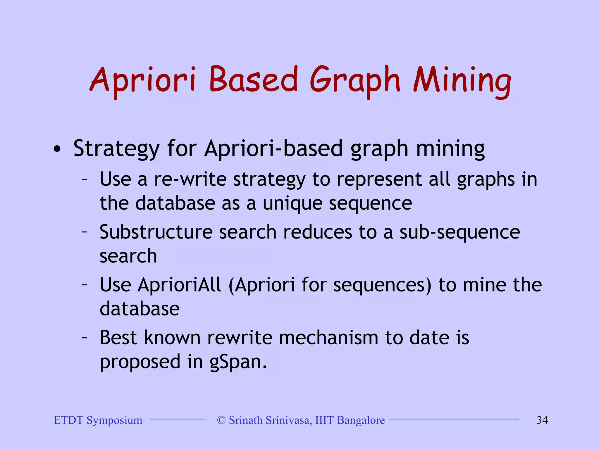 Apriori Based Graph Mining Strategy for Apriori-based graph mining Use a re-write strategy to represent all graphs in the database as a unique sequence  Substructure search reduces to a sub-sequence search  Use AprioriAll (Apriori for sequences) to mine the database  Best known rewrite mechanism to date is proposed in gSpan.  