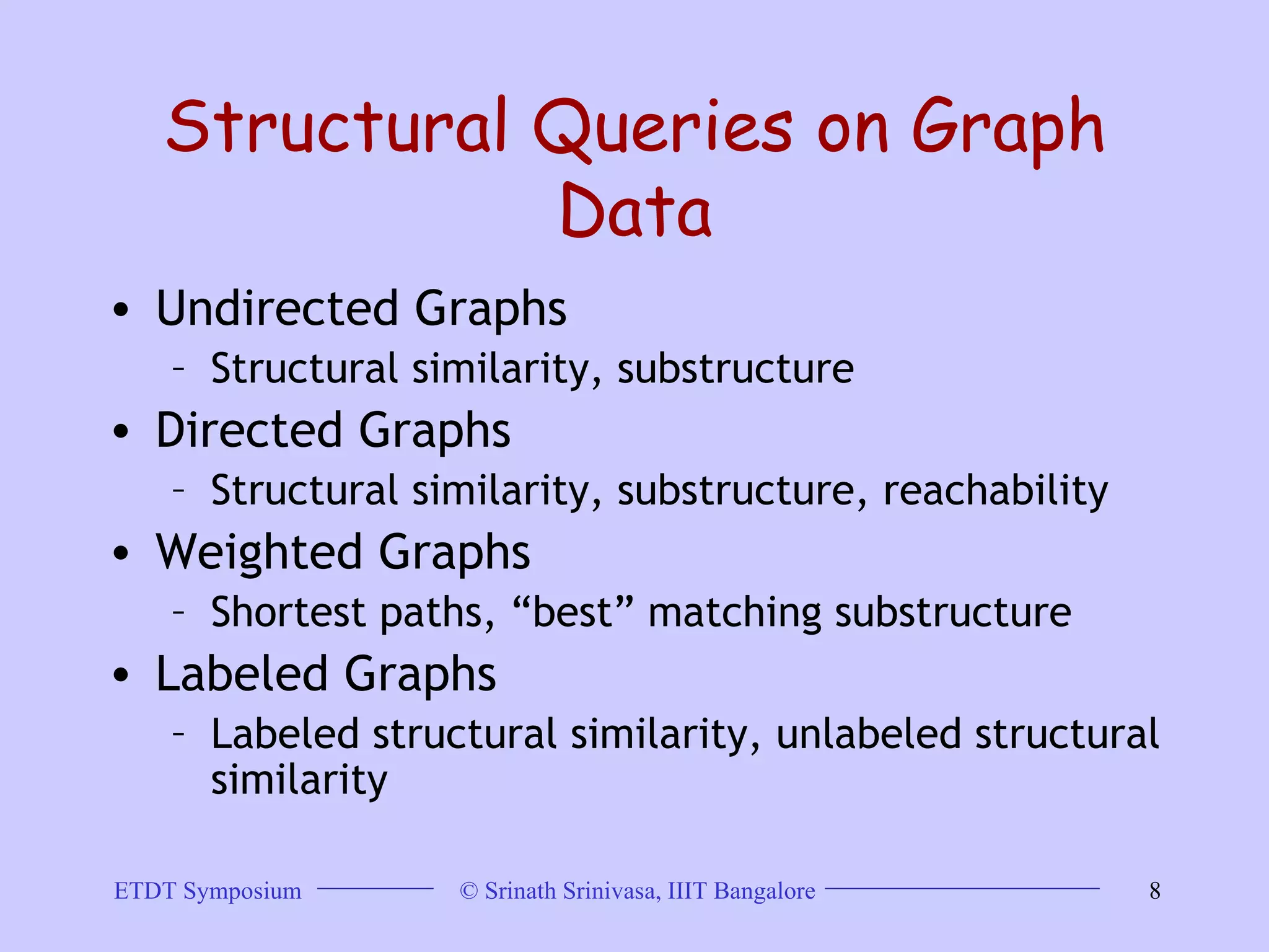 Structural Queries on Graph Data Undirected Graphs Structural similarity, substructure Directed Graphs Structural similarity, substructure, reachability Weighted Graphs Shortest paths, “best” matching substructure Labeled Graphs Labeled structural similarity, unlabeled structural similarity 