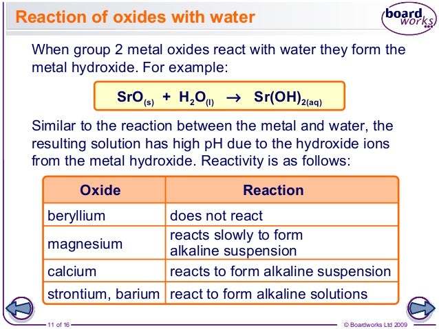 How does strontium react with water