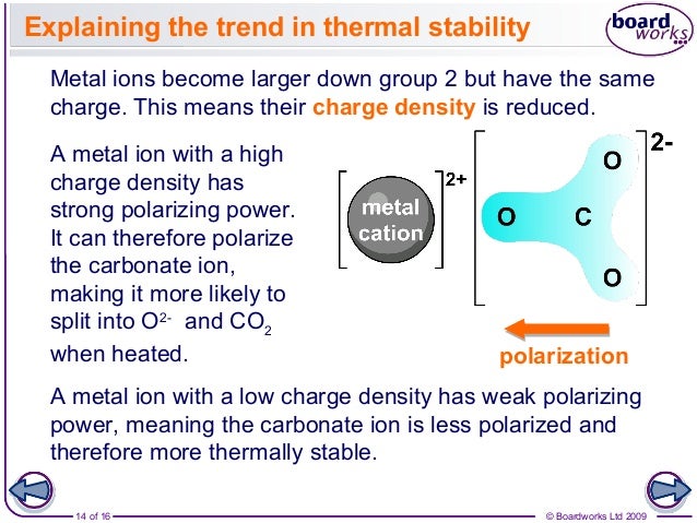 the thermal decomposition of nitrates Thermal stability of the group 2 carbonates and nitrates this page looks at the effect of heat on the carbonates and nitrates of the group 2 elements - beryllium, magnesium, calcium, strontium and barium it describes and explains how the thermal stability of the compounds changes as you go down the group. the thermal decomposition of nitrates Thermal stability of the group 2 carbonates and nitrates this page looks at the effect of heat on the carbonates and nitrates of the group 2 elements - beryllium, magnesium, calcium, strontium and barium it describes and explains how the thermal stability of the compounds changes as you go down the group.