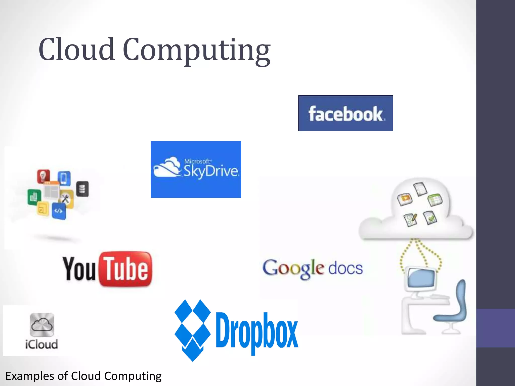Cloud Computing
Examples of Cloud Computing
 