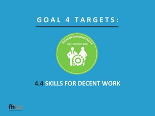 G O A L 4 T A R G E T S :
4.4 SKILLS FOR DECENT WORK
 