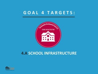 G O A L 4 T A R G E T S :
4.A SCHOOL INFRASTRUCTURE
 