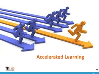 54
54
Accelerated Learning
 