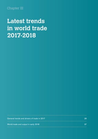 26
World Trade Statistical Review 2018
26
Chapter III
General trends and drivers of trade in 2017 28
World trade and output in early 2018 37
Latest trends
in world trade
2017-2018
WTO18 Chapter 03 v10.indd 26 07/08/2018 14:40
 