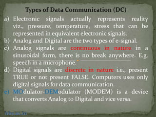 Types of Data Communication (DC),[object Object],Electronic signals actually represents reality viz., pressure, temperature, stress that can be represented in equivalent electronic signals.,[object Object],Analog and Digital are the two types of e-signal.,[object Object],Analog signals are continuous in nature in a sinusoidal form, there is no break anywhere. E.g. speech in a microphone.,[object Object],Digital signals are discrete in nature i.e., present TRUE or not present FALSE. Computers uses only digital signals for data communication.,[object Object],MOdulator-DEModulator (MODEM) is a device that converts Analog to Digital and vice versa.,[object Object],hbs.ac.in,[object Object]