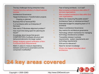 Emerging Trends in IT & Enterprise architecture